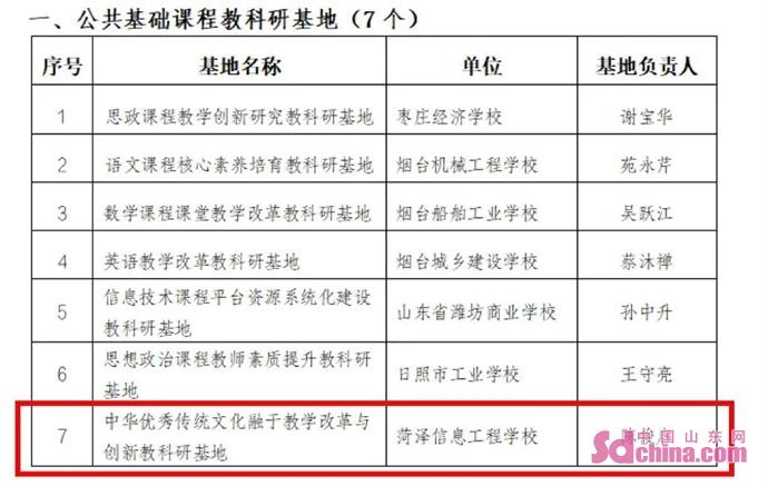 555525王中王心水高手策略既2025年天天彩资料大全警惕虚假宣传、全面解答与解释、实证解答解释落实