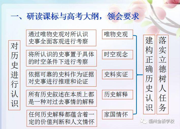 555525王中王心水高手策略既2025年天天彩资料大全警惕虚假宣传、全面解答与解释、实证解答解释落实