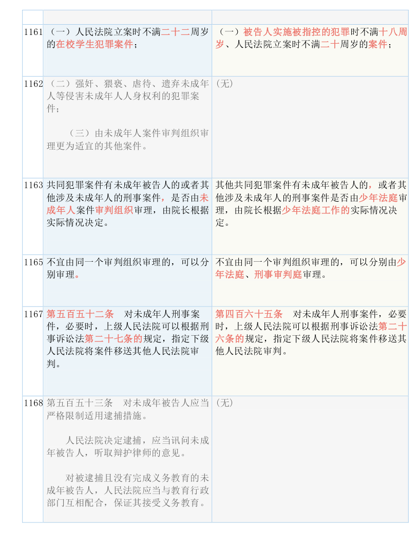 把握机遇是三四四六不减取头奖打一准确生肖详细解答、解释与落实、深度解答解释落实