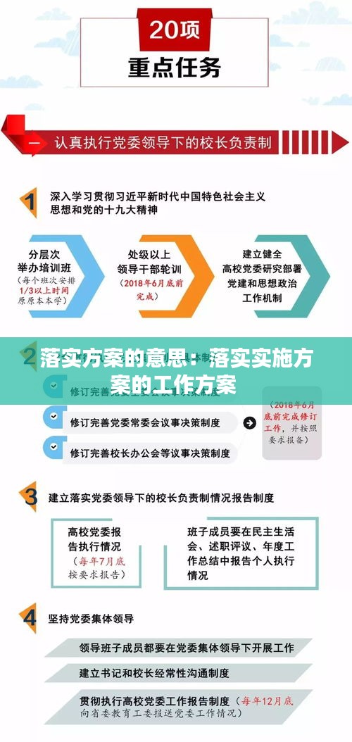 一统三军的生肖最佳答案警惕虚假宣传、全面解答与解释、构建解答解释落实