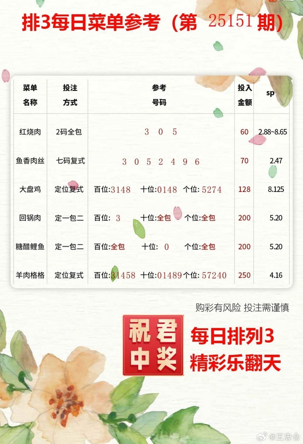 三五门数看本期，吉数二六特码开打一精准生肖精选解析、解释与落实、专家解答解释落实